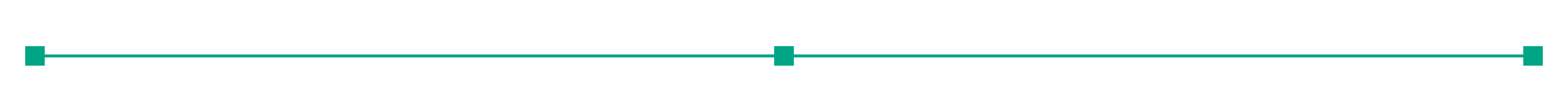 line2